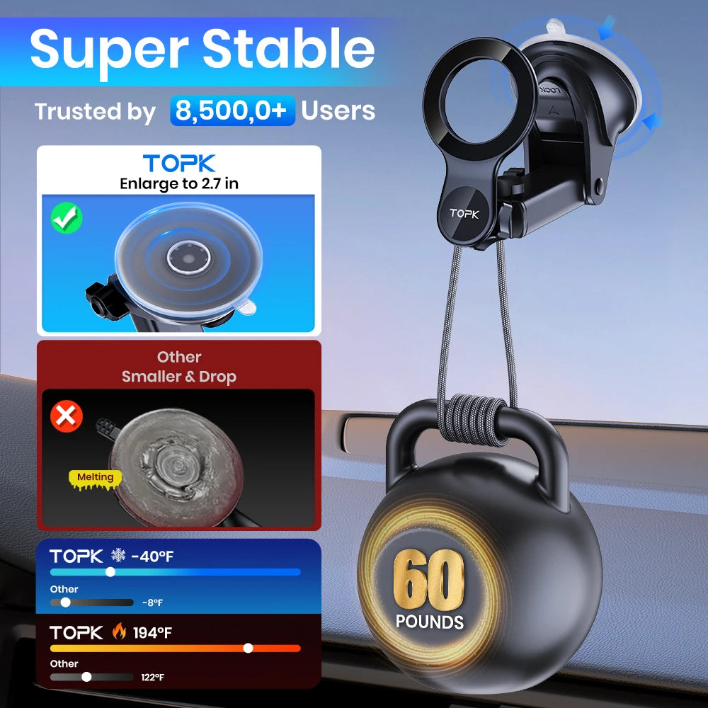 TOPK D53X Magnetic Car Mount, Mag-Safe Design, Easy Installation for Dashboard/Windshield, Fits iPhone 12/13/14/15/16