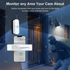 Zigbee 3.0 PIR Motion Sensor Smart Home Human Body Infrared Detector Light Lux /Temperature /Humidity Sensor For Home Assistant