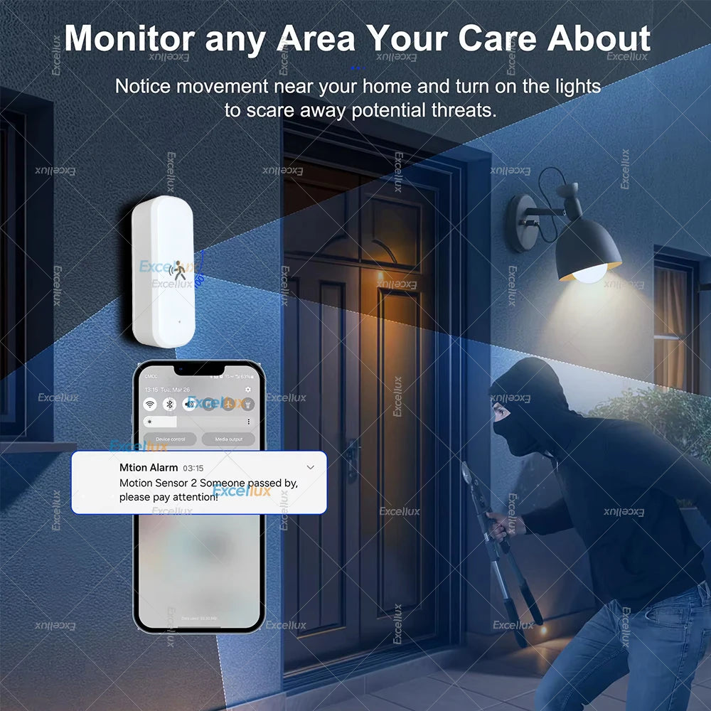 Zigbee 3.0 PIR Motion Sensor Smart Home Human Body Infrared Detector Light Lux /Temperature /Humidity Sensor For Home Assistant