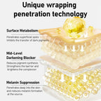 AHA 30% + BHA 2% Exfoliating Serum with 10% Niacinamide & Hexapeptide