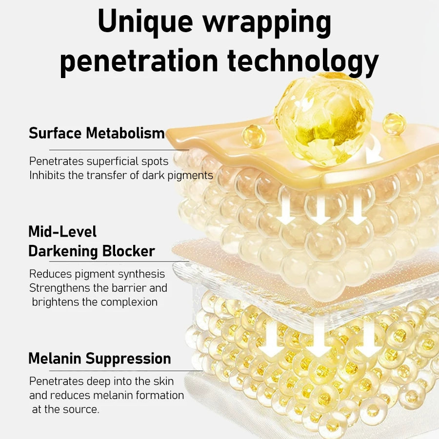 AHA 30% + BHA 2% Exfoliating Serum with 10% Niacinamide & Hexapeptide