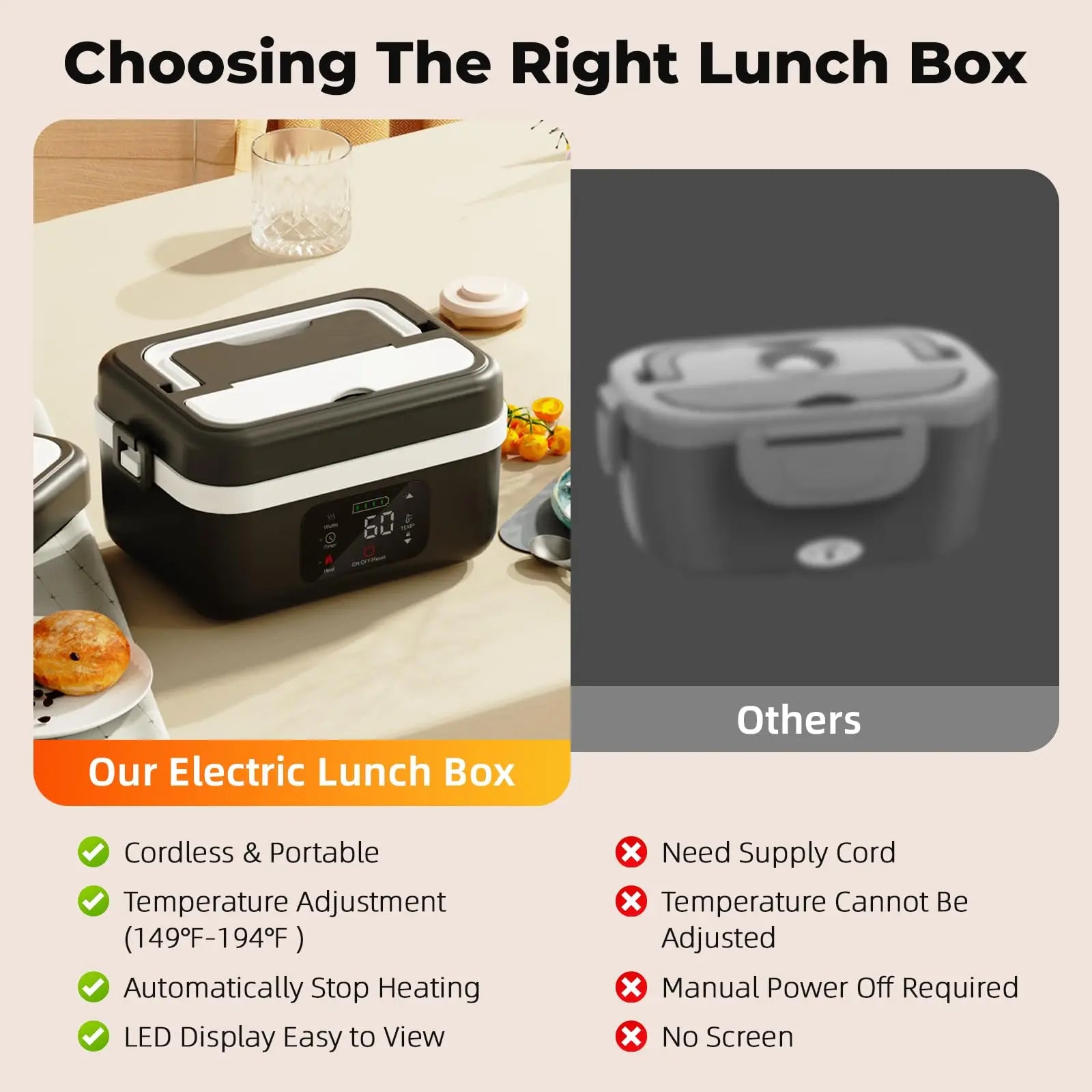 Wireless Electric Insulated Lunch Box - Built-in 8000mAh Battery, 60W Heating Lunch Box 1L Stainless Steel Lunch Box Food Warmer