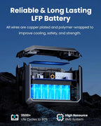 Mega 1 Portable Power Station 2000W (4500W Peak), 1024Wh LiFePO4 Battery Generator with 1400W AC Charging & 800W Solar Charging