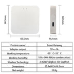 ZigBee 3.0 Smart Gateway Hub Smart Home Automation Ethernet Bridge Works with Tasmota Zigbee2MQTT Home Assistant 2025Newest