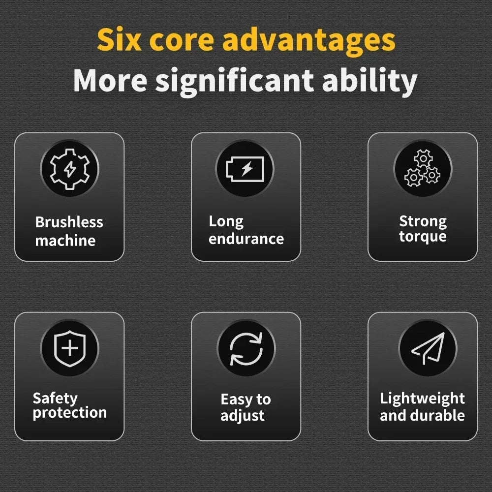 2025 DEWALT DCF860 Kit Brushless Cordless Premium Impact Driver 282NM 20V Power Tools Without Battery
