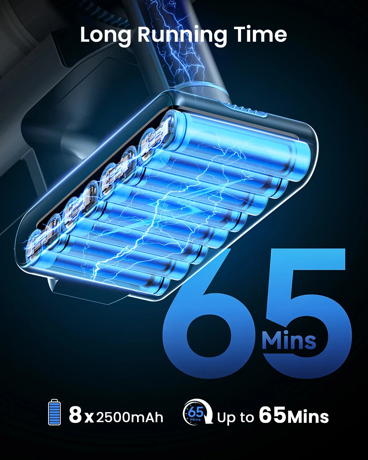 Homore  600W 56KPA Powerful Cordless Vacuum Cleaner Handheld with LED Color Light Smart  Suction Mode Self - Standing Function