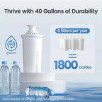 AQUA CREST NSF Certified Pitcher Water Filter, Replacement for Brita®