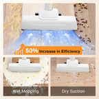 Cordless Vacuum Cleaner 6000PA Powerful Suction for Home & Car Handheld Cleaning Robot Auto Vacuums Strong Suction Cleaner