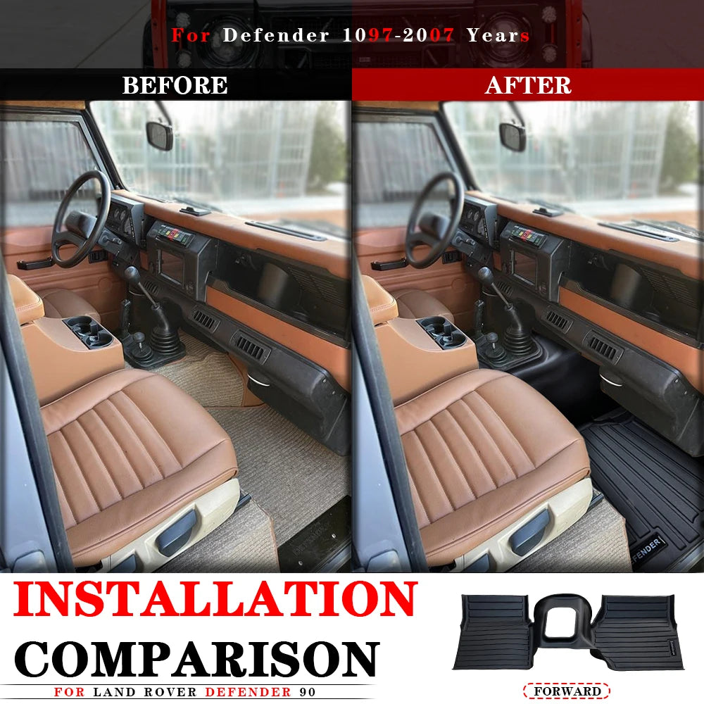 Car Mats with Center Console Mat for Land Rover Defender 90&110 TDi300 TD5 Anti Slip Car Modify Protection Products
