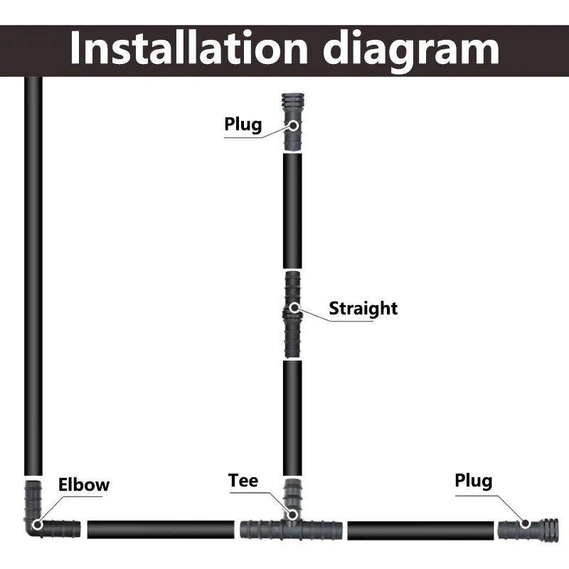 2~50pcs Greenhouse PE Pipe Joint 16 20 25 mm Tee Straight Elbow Plug Irrigation Pipe Fitting Micro Spray Irrigation Accessories