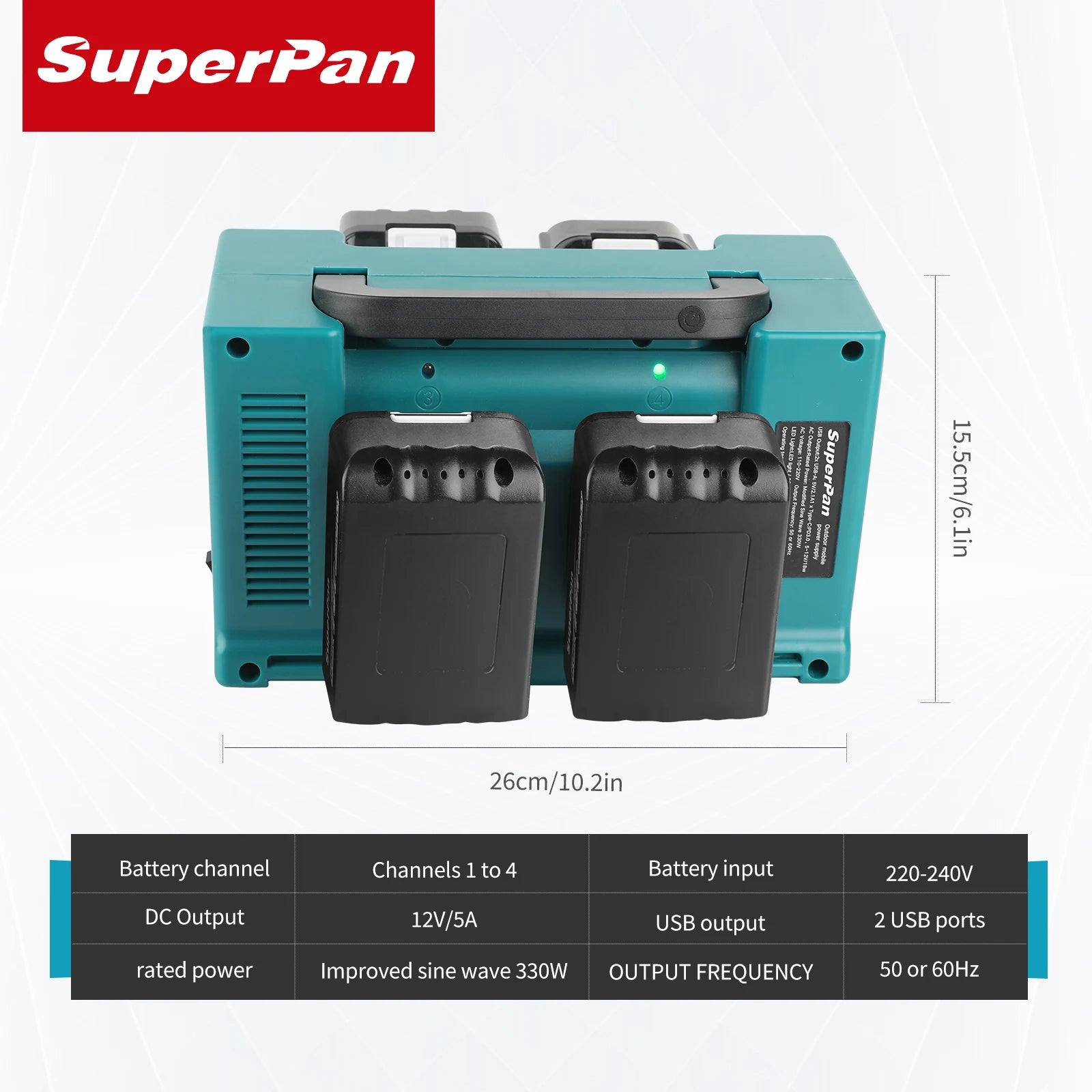 Power Inverter,120V/220V Portable Generator with USB, 280 Lm C-type LED Camping Light