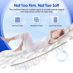 AUTHMIC Mattress 22cm Thickness 7-Zone Support Medium Firm Breathable Bed Pocket Mattress for Back Pain Relief Comfortable Sleep