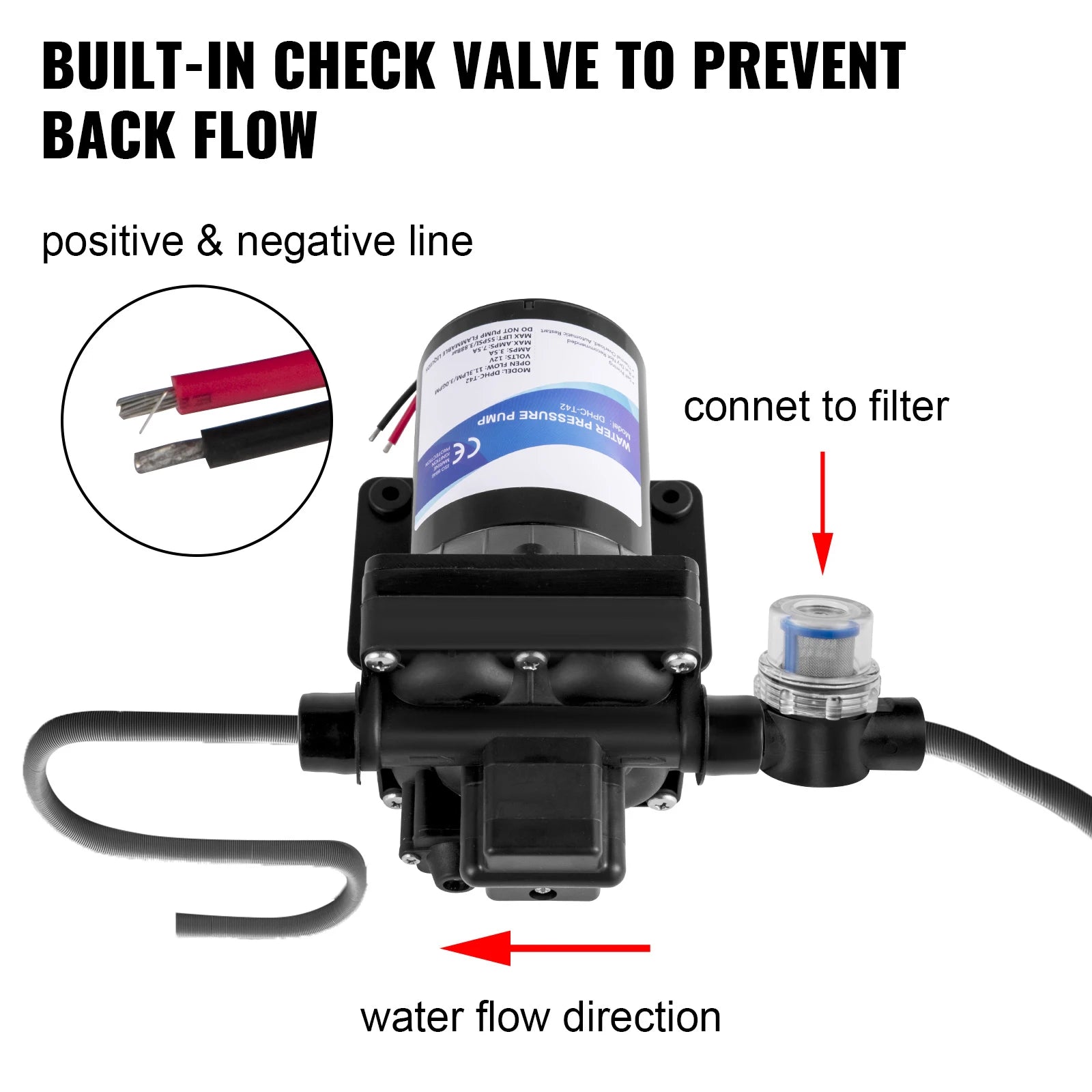 SucceBuy 3 4GPM Fresh Water Pump 12VSelf Priming Sprayer Pump RV Water Pump W/ Pressure Switch Camper Marine Boat Diaphragm Pump