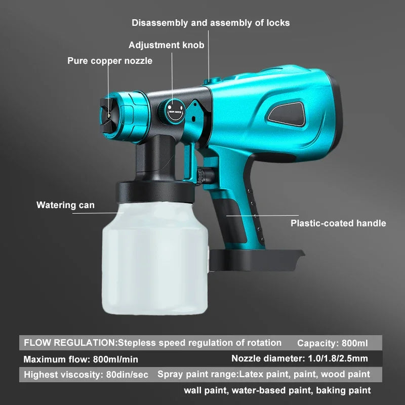 1500W Electric Cordless Spray Gun HVLP Paint Sprayer For Makita 18V Battery Furniture Coating Airbrush For Dewalt 20V Battery