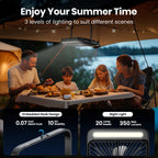 Warmco D4 Portable Desk Fan Rechargeable 20000mAh Camping Fan with Lig