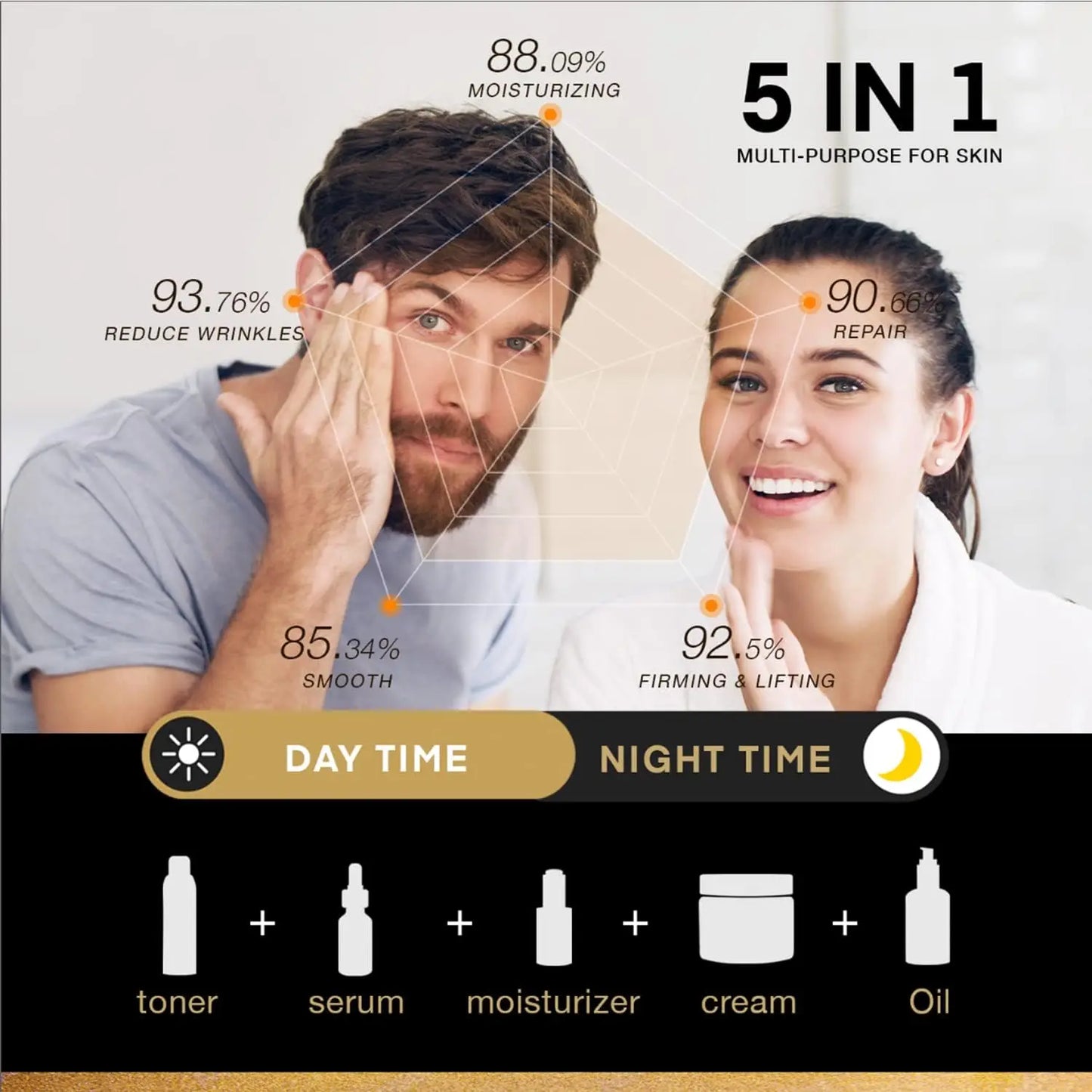 Anti-Wrinkle Face & Neck Cream - Firming, Whitening, Moisturizing & Brightening Anti-Aging Treatment | AlluCanFind