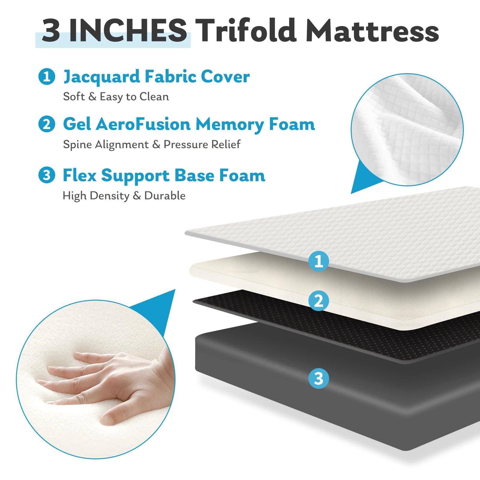 Three-Fold Portable Floor Bed