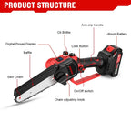 6Inch Electric Chainsaw 20000RPM Rechargeable Portable Pruning Saw Branch Pruner Shears Garden Power Tool for 21V 18V Battery