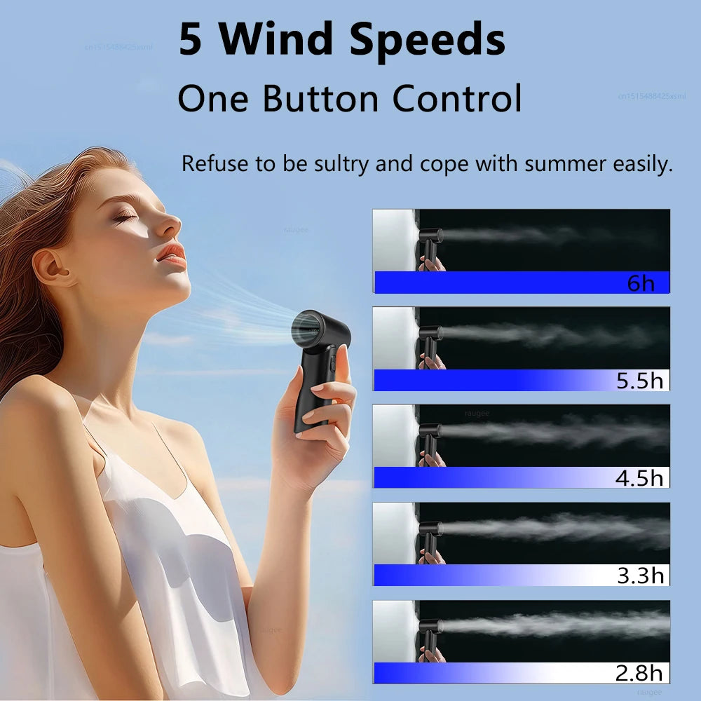 Portable Handheld Turbo Fan Mini Portable Hand Fan 3000mAh Rechargeabl
