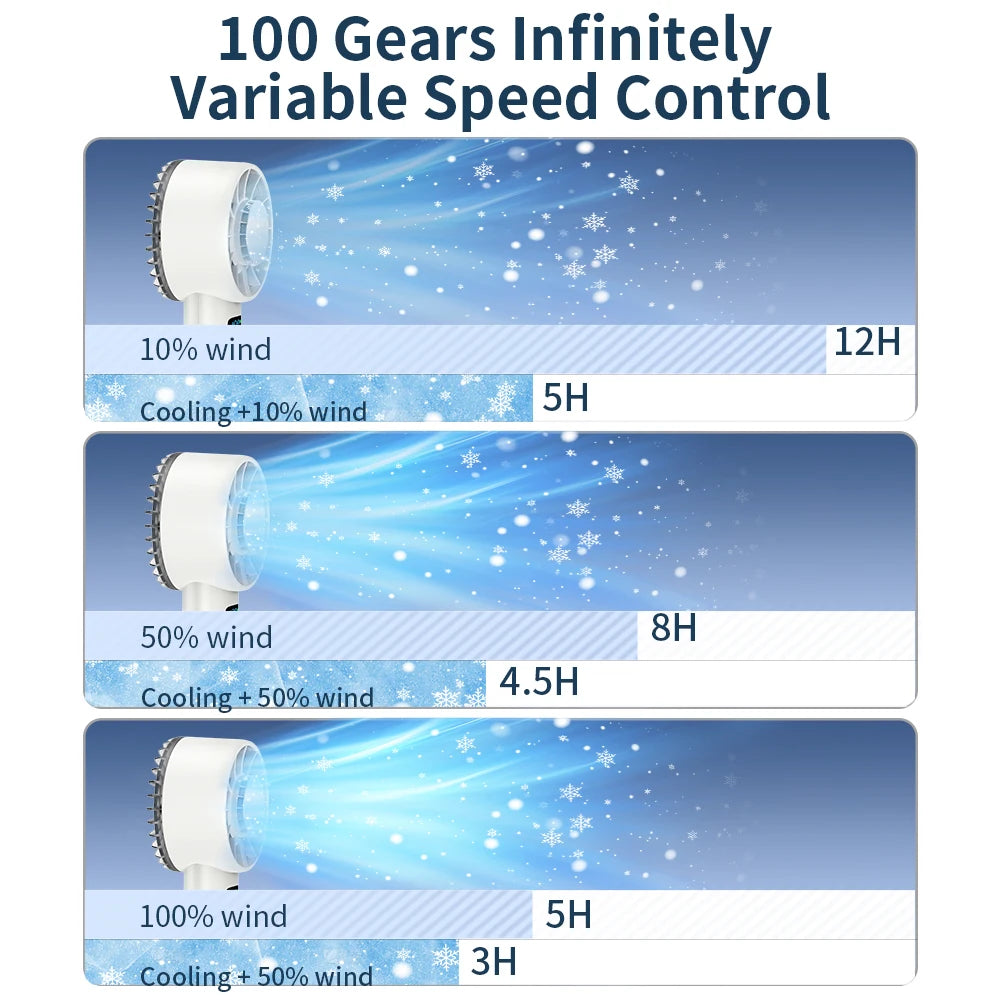 5200mAh Handheld fan cooling Ice compress silent portable outdoor 100