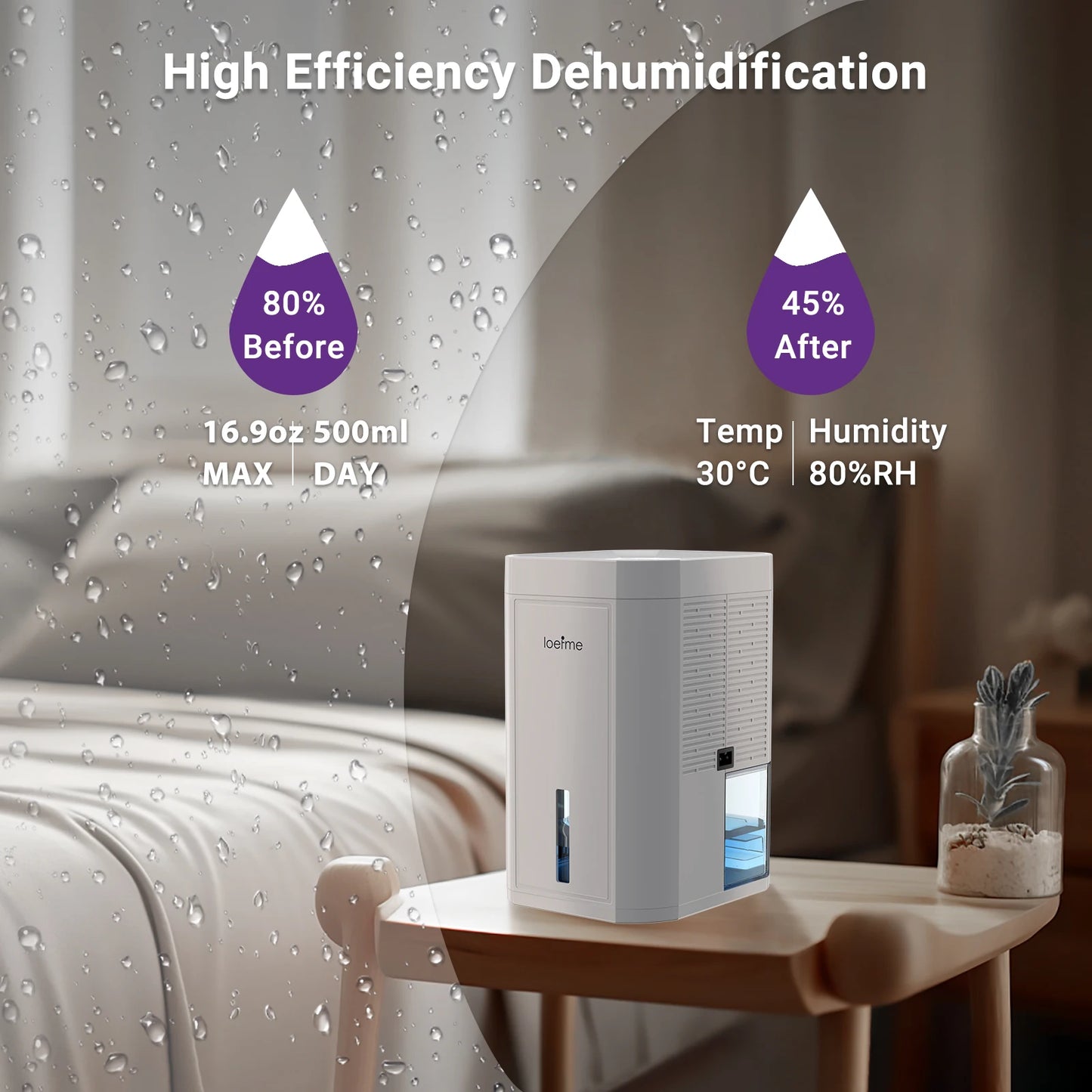 LOEFME 1L Silent Dehumidifier Portable 500ML/Day Air Dehumidifier Dryer with LED Light Area 5–20m² for Home Bedroom living Room