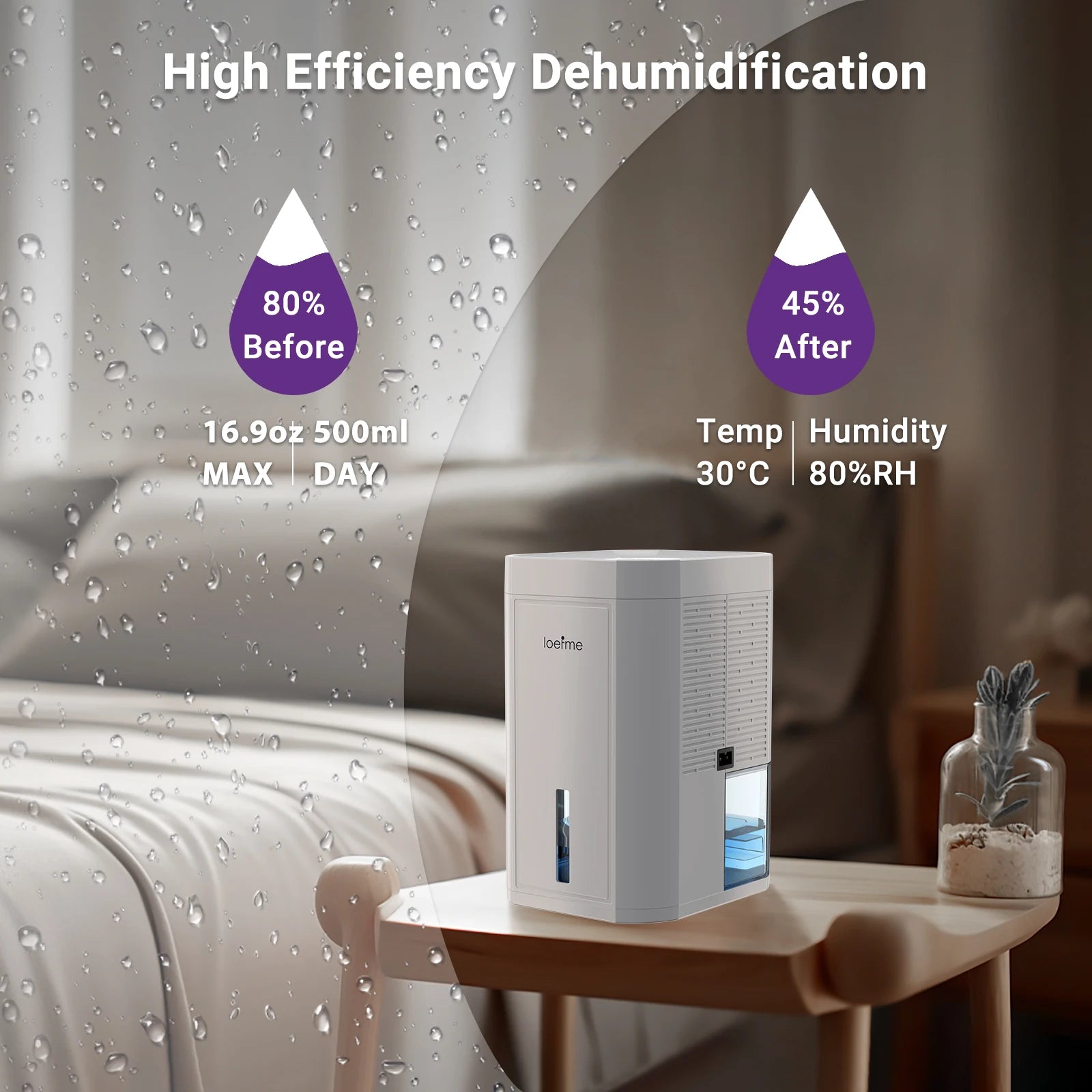 LOEFME 1L Silent Dehumidifier Portable 500ML/Day Air Dehumidifier Dryer with LED Light Area 5–20m² for Home Bedroom living Room