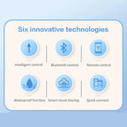 Rain Seer Tuya Zigbee Garden Home Irrigation Watering Timer WiFi Water Timer Mobile Phone Remote Solenoid valves Controller