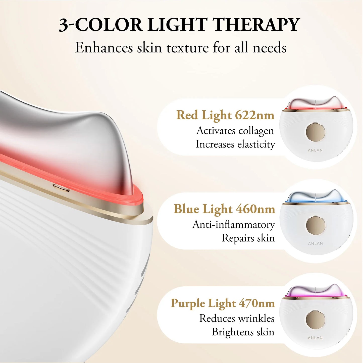 ANLAN Electric Guasha Massager - EMS Face Lift & Heat