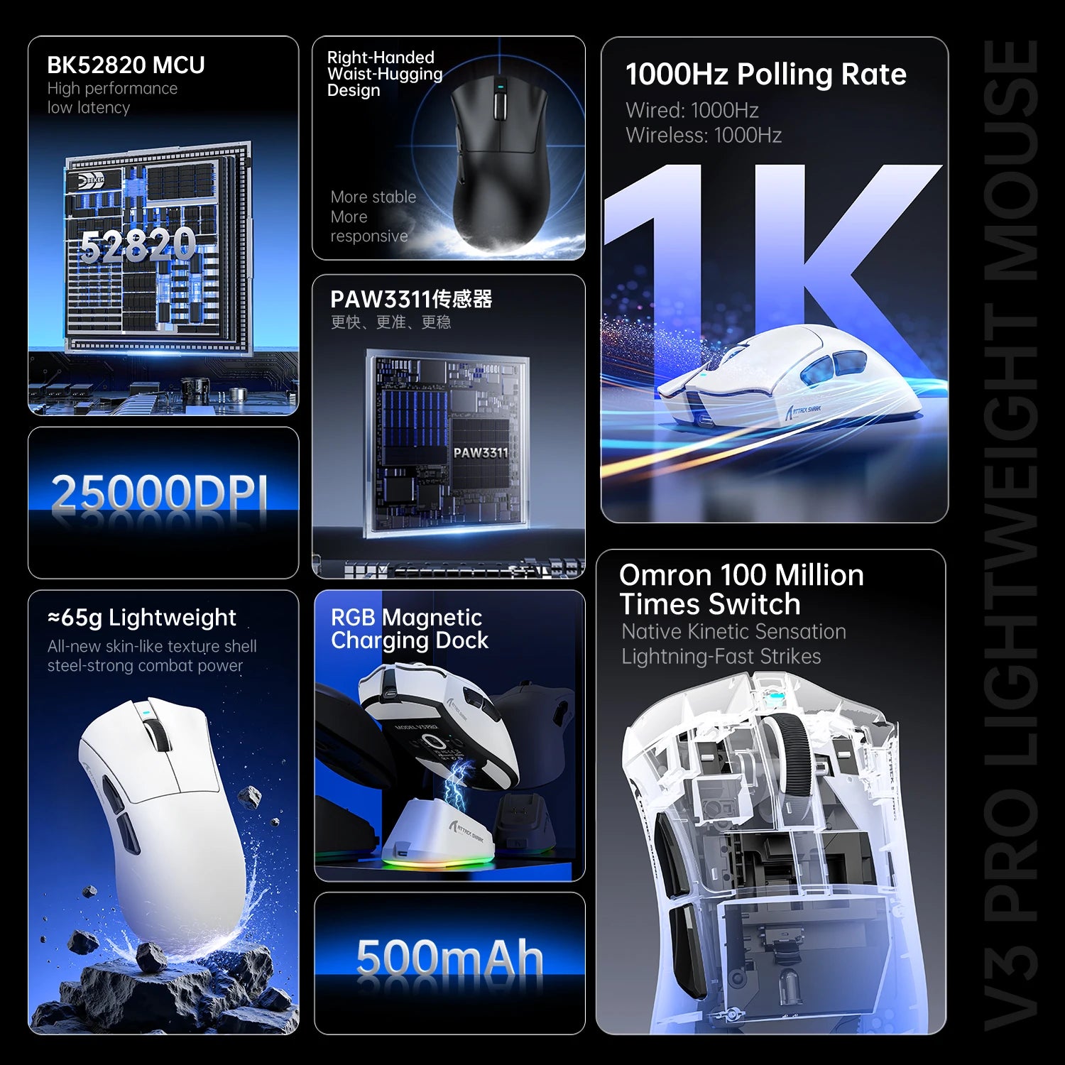 ATTACK SHARK V3PRO Ultra-Light Gaming Mouse with Charging Dock 2.4G Wireless Bluetooth Wired 1000Hz Polling Rate 25000 DPI