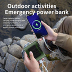 20000mAh Portable Waist Fan Outdoor Hanging Neck Fan with Power Bank 5