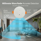 Smart Life Zigbee Human Presence Detector 100-240V Tuya  Radar Pir Montion Sensor Adjustable angle  Luminance Detection