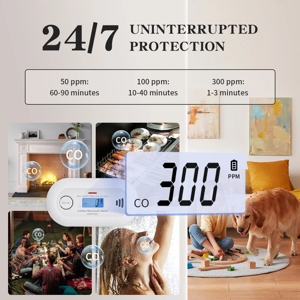 V-COME WiFi Smart Carbon Monoxide Alarm, WiFi CO  Detector with Tuya App control, 10-Year Life Battery, CE EN 50291, VC21W