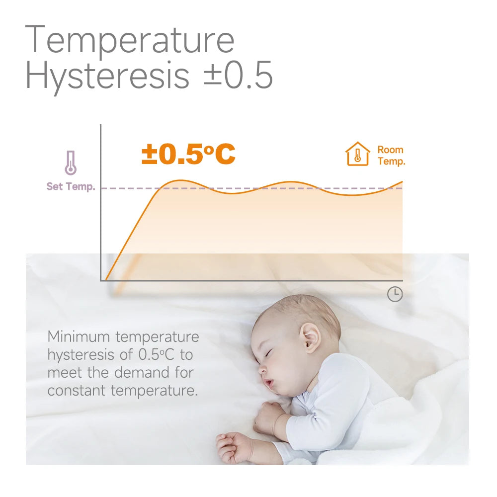 Beok WIFI Thermostat Tuya Smart Home Electric Heating Warm UnderFloor Gas Boiler Digital LED Temperatur Controller Alice Alexa