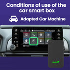 2024 CarlinKit 5.0 Wireless CarPlay Wireless Android Auto Box 2.4G & 5.8Ghz WiFi BT Auto Connect Plug&Play For Wired AA CP Cars