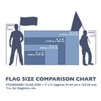 3x5 Ft Heavy Rock Band-B-Black Sabbaths Flag Polyester Digital Printing Banner for Bedroom Wall Art Out Door Tapestry