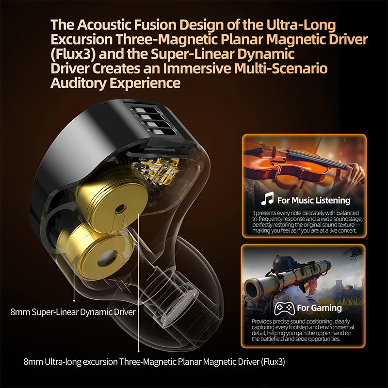 KZ Duonic Triple-Magnetic Planar Driver Upgraded HIFI Earphones, Wide Soundstage Wired IEMs with 4-Tuning Options & HD Dual Mic