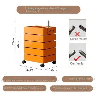 360 Rotating Storage Cabinet Movable Bedside Cabinet Ins Minimalist Nordic Internet Celebrity Cosmetics Multilayer File