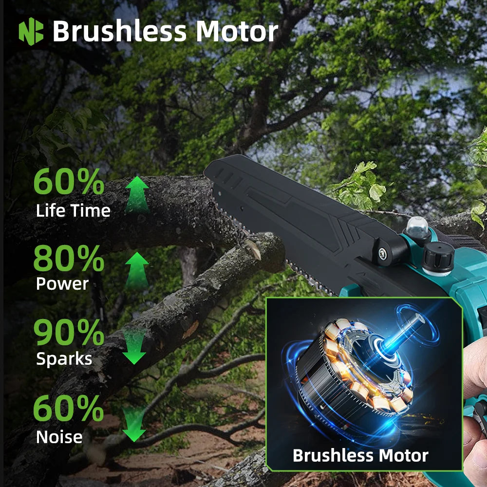 NEWBENY 8 Inch 4500W Brushless Electric Chainsaw Cordless Chain Saw Branch Tree Prunning Power Tool For Makita Battery Pin