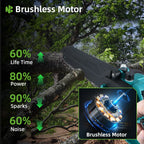 NEWBENY 8 Inch 4500W Brushless Electric Chainsaw Cordless Chain Saw Branch Tree Prunning Power Tool For Makita Battery Pin