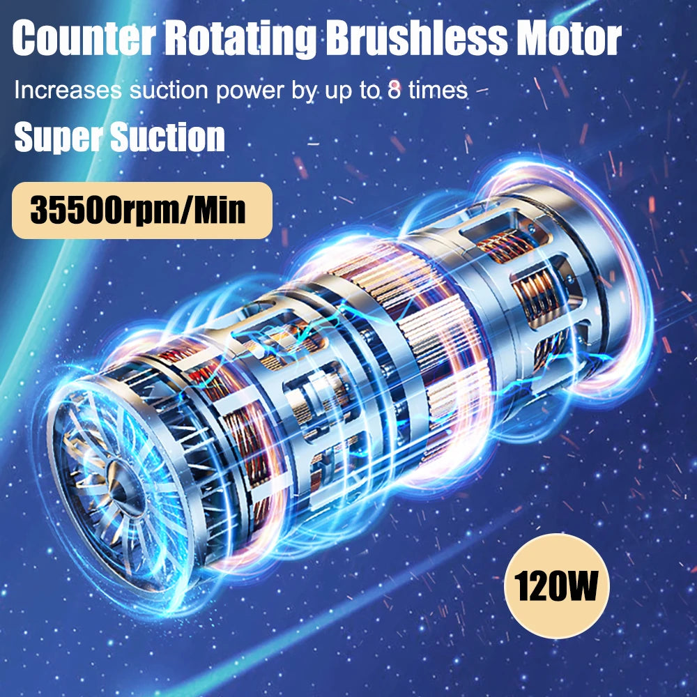 Portable Car Vacuum Cleaner 95000PA Wireless Handheld Vacuum Cleaner Powerful Mini Home Car Cordless Vacuum Cleaner Blower