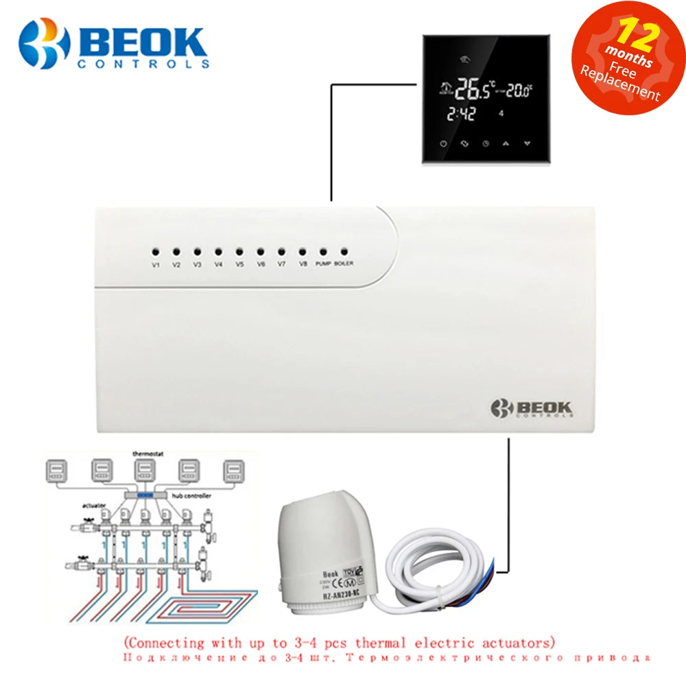 Beok 3A Water Floor Heating System for Smart WIFI Thermostat for Actuators Gas Boiler