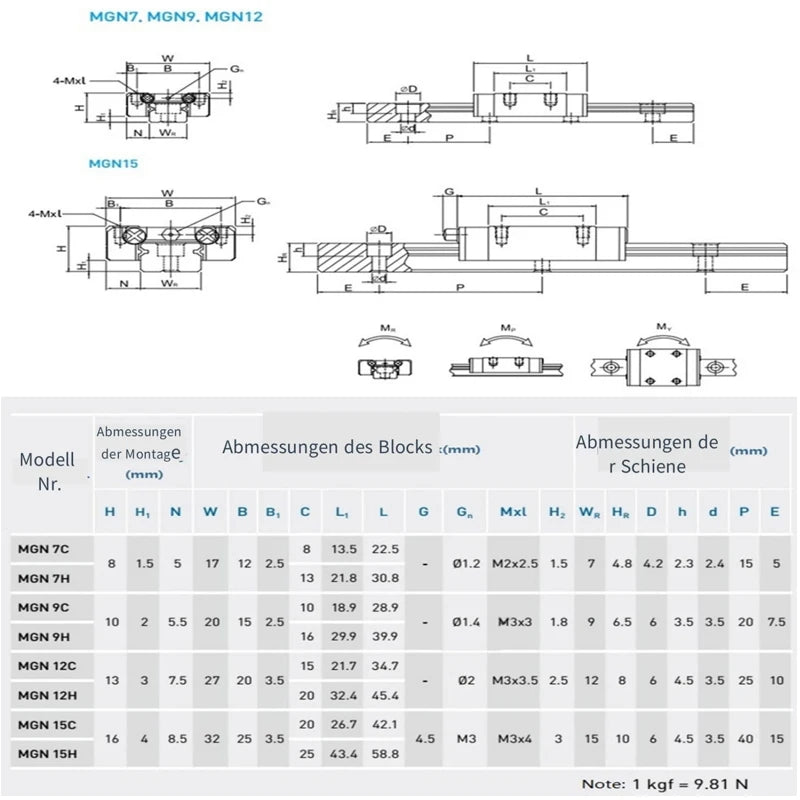 1Pc MGN12 MGN15 MGN9 Miniature Linear Guide Rail Slide 150 200 250 300 400 500 600mm Linear Guide+1Pc MGN-H Block 3D Printer CNC