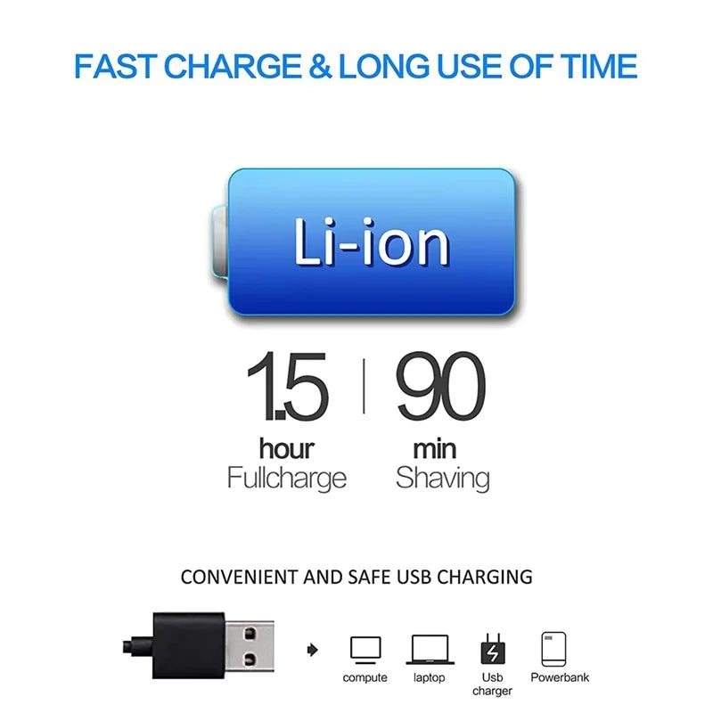 Surker Electric Shaver for Men Rechargeable Intelligent Reciprocating Type Razor Washable Digital LCD Display Shaving Machine