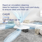 AROEVE Air Purifier 170 m³/h for Bedroom,Living Room Activated Carbon