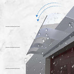 Awnings Sunlight Protections Sun Shetter Exterior No Brackets for Sunlight Snowing Rain Awning Door Canopy Patio Awning Canopy