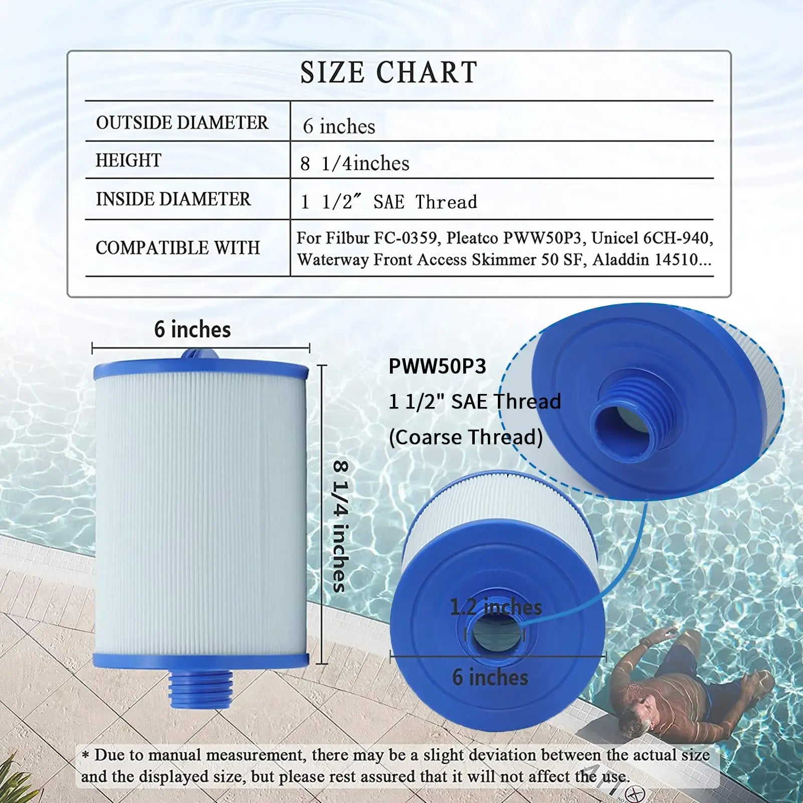 Replacement Hot Tub Spa Filter For PWW50 6CH-940