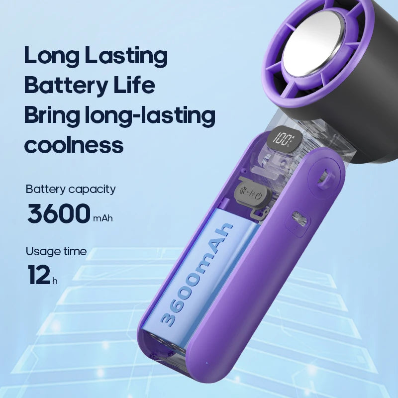 KINSCOTER Outdoor Foldable Turbo Fan - 3600mAh Rechargeable