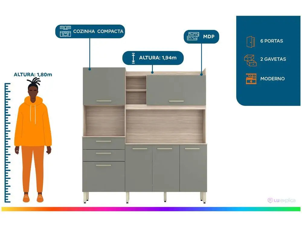 Demóbile Select 2 Drawers Compact Kitchen