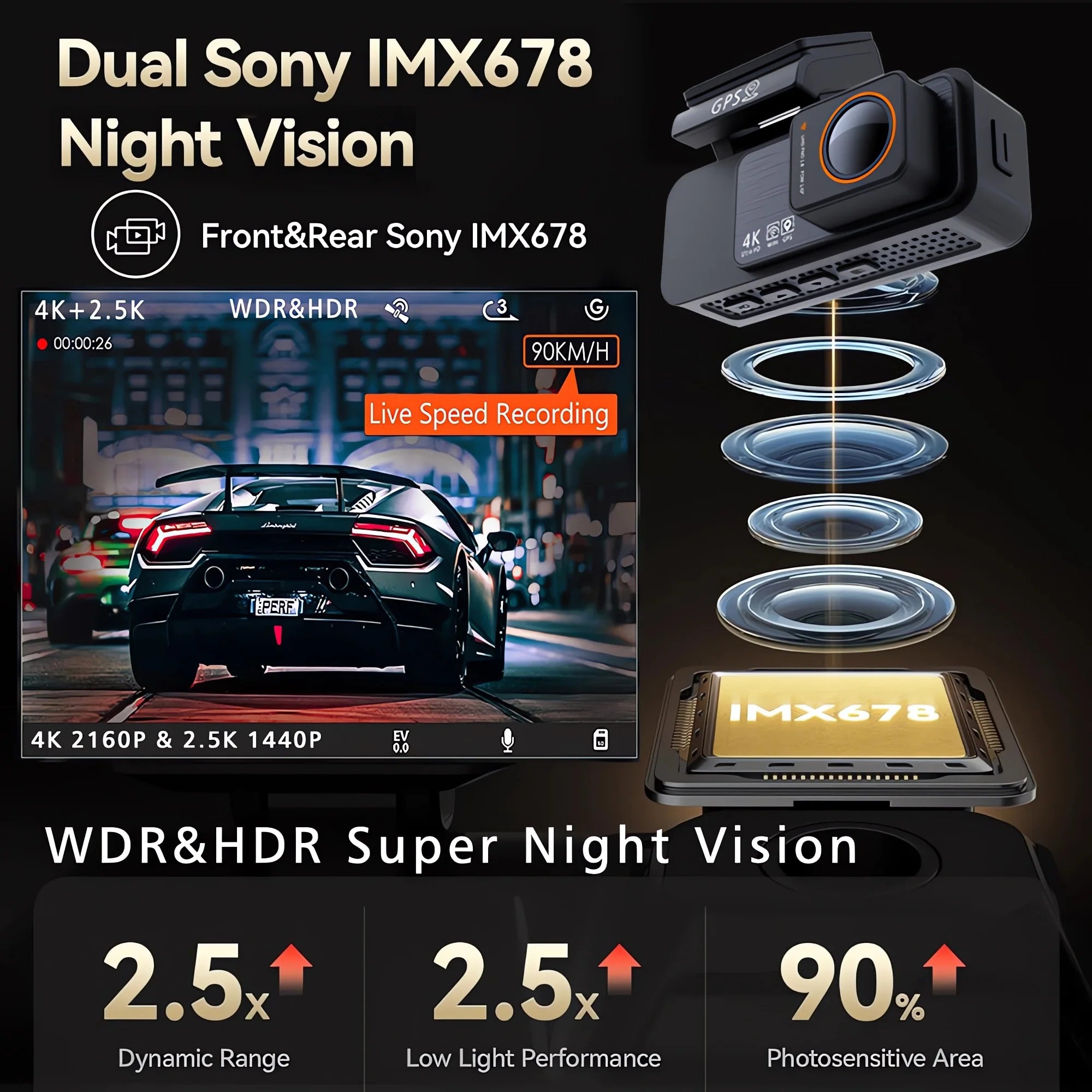 Dash Cam Dual Lens 4K UHD Recording Car Camera DVR Night Vision Video