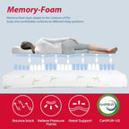 Full Mattress, 8 inch Gel Memory Foam Mattress Queen Size for Cool Sleep & Pressure Relief, Medium Firm Mattresses CertiPUR-US C